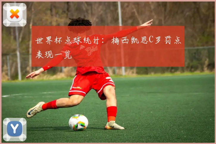 世界杯点球统计：梅西凯恩C罗罚点表现一览