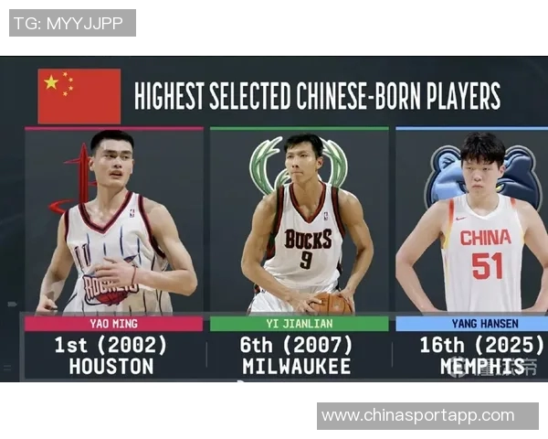 开拓者总裁与火箭管理层交流姚明时期运营经验促进球队发展 开拓者总裁与火箭管理层交流姚明时期运营经验促进球队发展