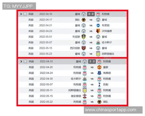 英超未来5轮赛程难度分析阿森纳轻松利物浦挑战大 英超未来5轮赛程难度分析阿森纳轻松利物浦挑战大