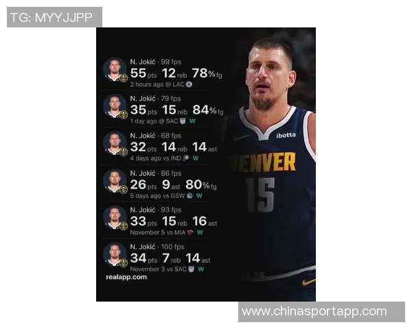 约基奇幽默回应夺冠热门称希望球队成为低调黑马逆袭成功